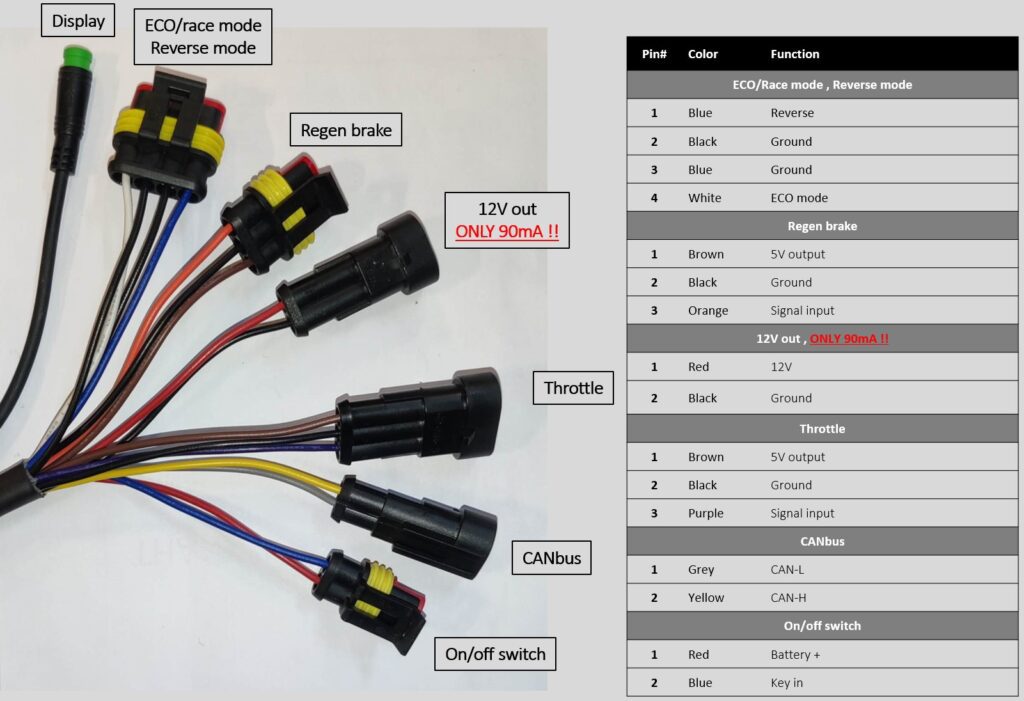 Universal wire harness BAC2000, 4000 or 8000 ERacing